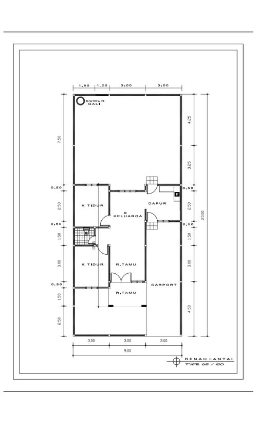 Layout RS 63